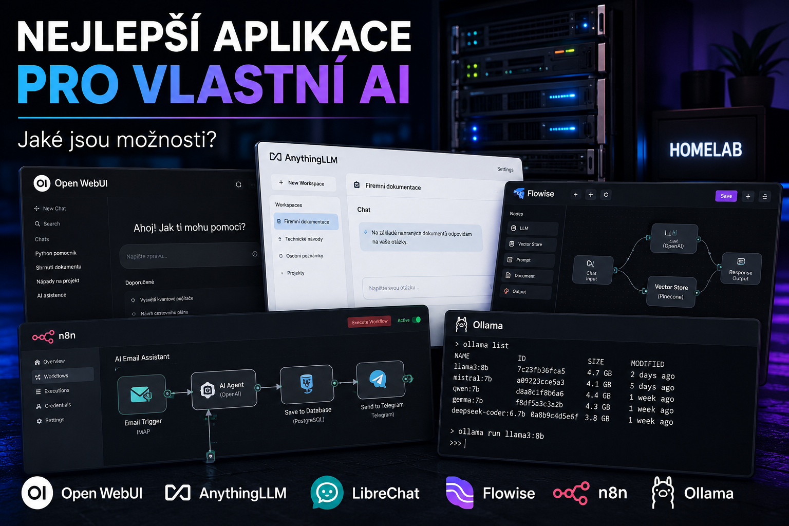 Nejlepší aplikace pro vlastní AI. Jaké jsou možnosti?